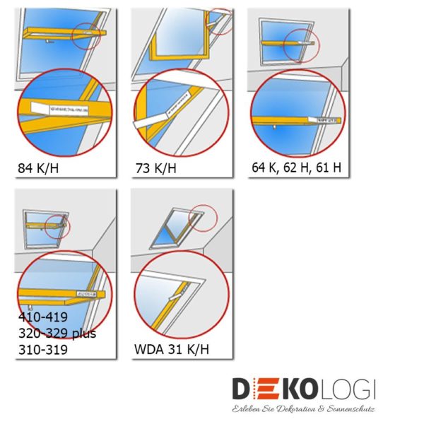 Fenstertyp Verdunkelungsrollo Größe