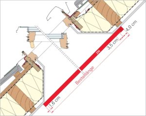 Roto ZRI Bestellhöhe