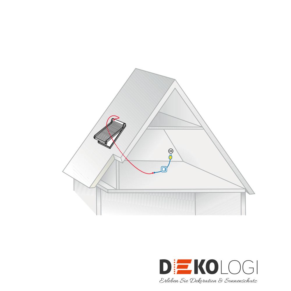 Roto Prüf-Set 230 V / ZEL STG PRS